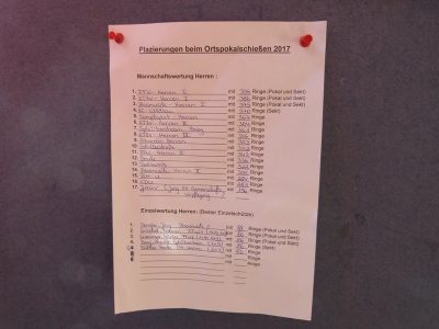 Ortspokalschießen am 28.05.2017