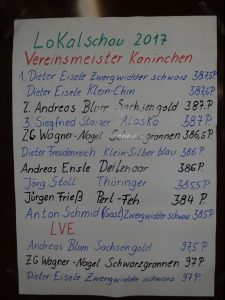 Lokalschau am 02./03.12.2017