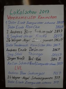 Lokalschau am 02./03.12.2017