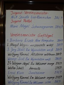 Lokalschau am 02./03.12.2017