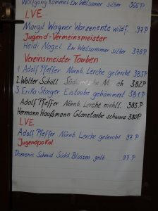 Lokalschau am 02./03.12.2017