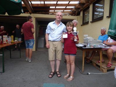 Jungtierschau am 20./21.07.2019
