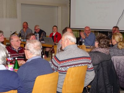 Hauptversammlung am 08.02.2020