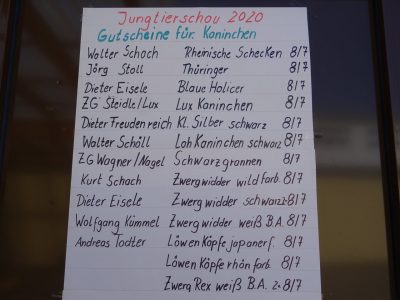 Jungtierschau am 18./19.07.2020