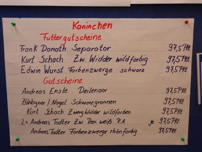 Lokalschau am 11./12.12.2021